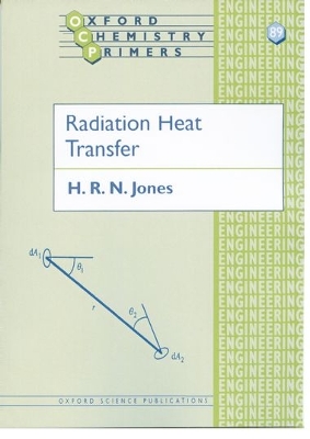 Radiation Heat Transfer book