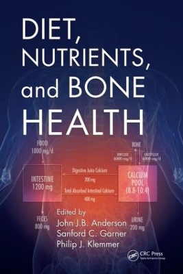 Diet, Nutrients, and Bone Health by John J.B. Anderson