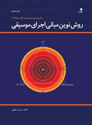 روش نوین مبانی اجرای موسیقی: کتاب برگزیده سال در ایران book