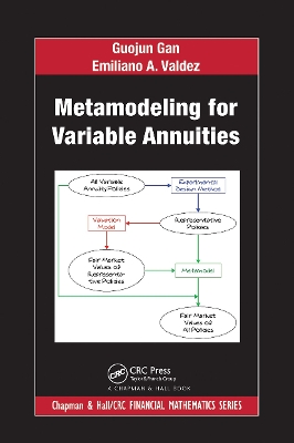 Metamodeling for Variable Annuities by Guojun Gan