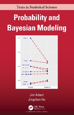 Probability and Bayesian Modeling book