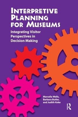 Interpretive Planning for Museums by Marcella Wells