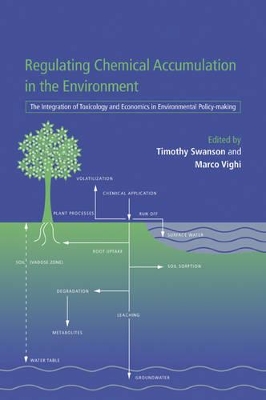 Regulating Chemical Accumulation in the Environment by Timothy M. Swanson