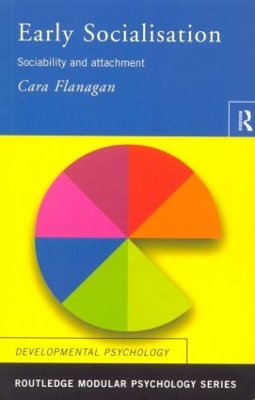 Early Socialisation by Cara Flanagan