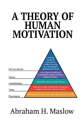 A Theory of Human Motivation by Abraham H Maslow