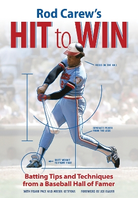Rod Carew's Hit to Win: Batting Tips and Techniques from a Baseball Hall of Famer book