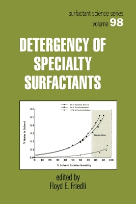 Detergency of Specialty Surfactants by Floyd Friedli