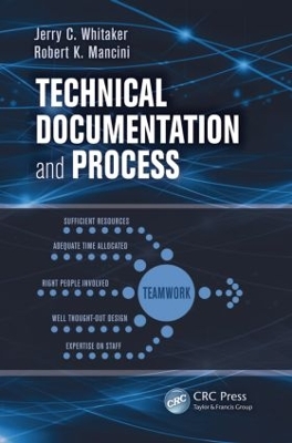 Technical Documentation and Process book