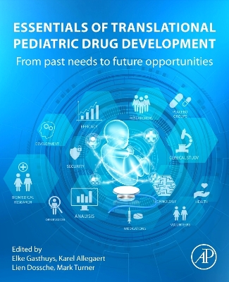 Essentials of Translational Pediatric Drug Development: From Past Needs to Future Opportunities book