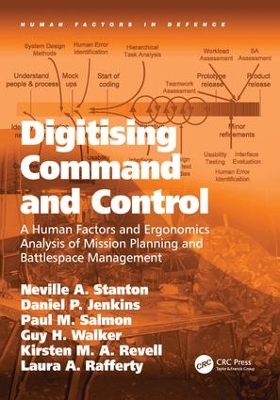 Digitising Command and Control book