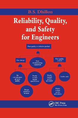 Reliability, Quality, and Safety for Engineers by B.S. Dhillon
