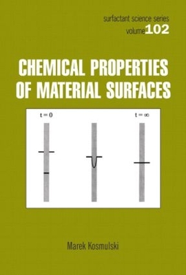 Chemical Properties of Material Surfaces book