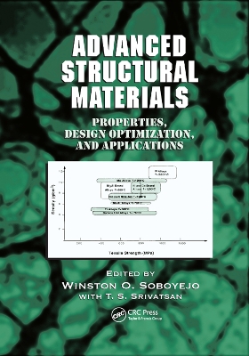 Advanced Structural Materials: Properties, Design Optimization, and Applications book