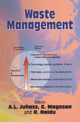 Waste Management book
