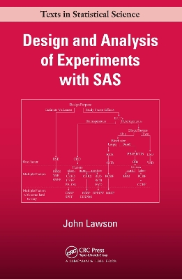 Design and Analysis of Experiments with SAS book