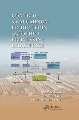 Control for Aluminum Production and Other Processing Industries book