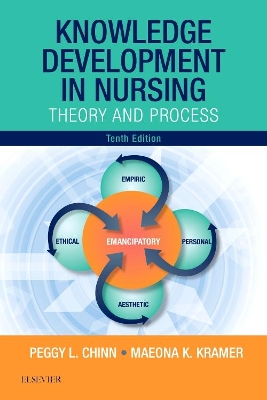 Knowledge Development in Nursing by Peggy L. Chinn