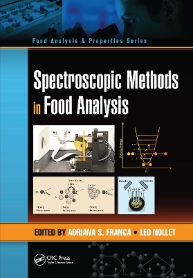 Spectroscopic Methods in Food Analysis book