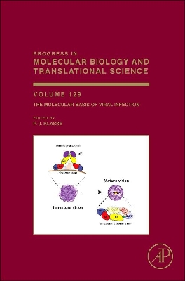 Molecular Basis of Viral Infection book