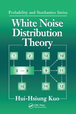 White Noise Distribution Theory by Hui-Hsiung Kuo