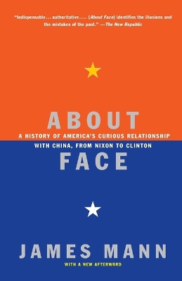 About Face book