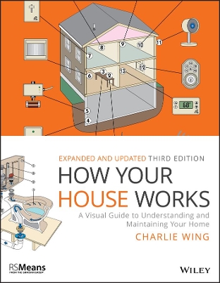 How Your House Works: A Visual Guide to Understanding and Maintaining Your Home by Charlie Wing