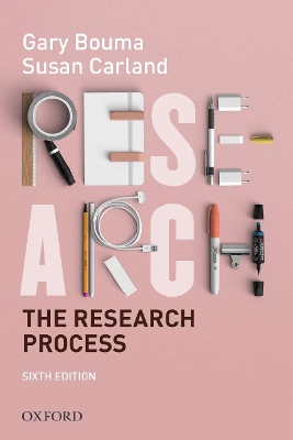 Research Process book