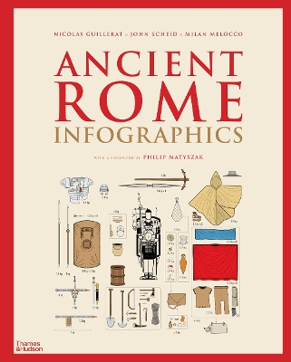 Ancient Rome: Infographics book