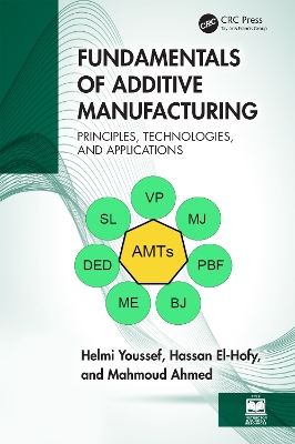 Fundamentals of Additive Manufacturing: Principles, Technologies, and Applications book