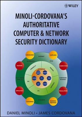 Minoli-Cordovana's Authoritative Network and Computer Security Dictionary book