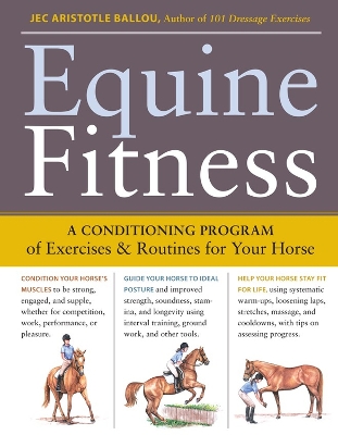 Equine Fitness book