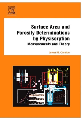 Surface Area and Porosity Determinations by Physisorption by James B. Condon