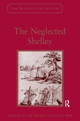 Neglected Shelley by Alan M. Weinberg