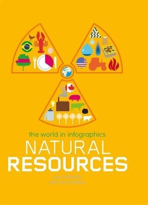 Natural Resources by Jon Richards