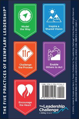 LPI: Leadership Practices Inventory Reminder Card, 5th Revised Edition book