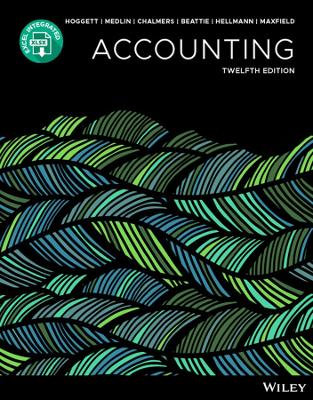 Accounting book