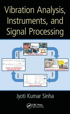 Vibration Analysis, Instruments, and Signal Processing by Jyoti Kumar Sinha