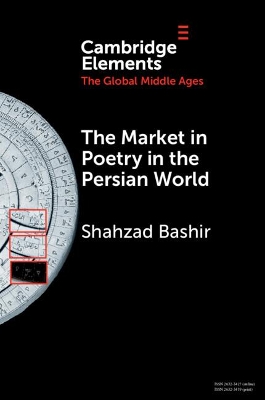 The Market in Poetry in the Persian World book