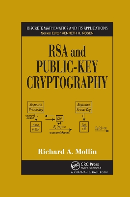 RSA and Public-Key Cryptography book