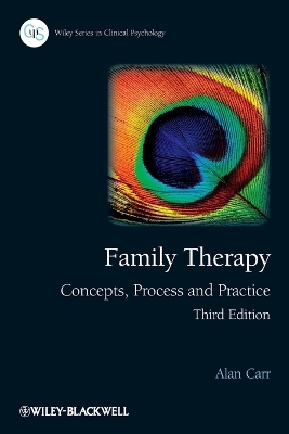 Family Therapy book