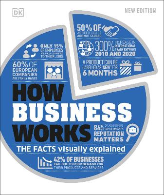 How Business Works: The Facts Visually Explained book