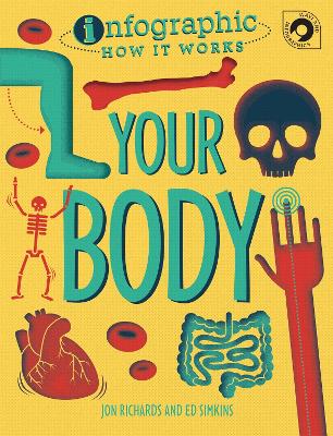 Infographic How It Works: Your Body book