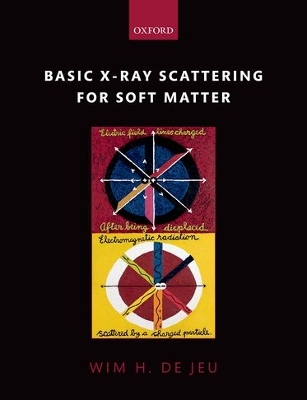 Basic X-Ray Scattering for Soft Matter book