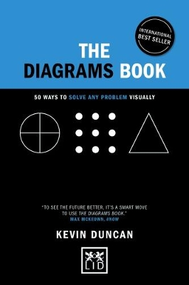 Diagrams Book - 5th Anniversary Edition book