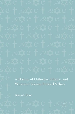 History of Orthodox, Islamic, and Western Christian Political Values by Dennis J. Dunn