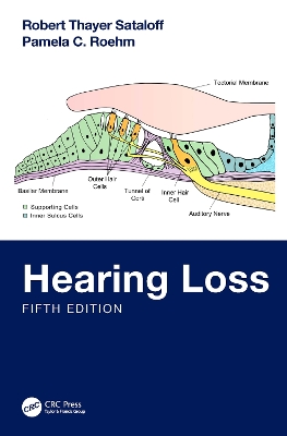 Hearing Loss book