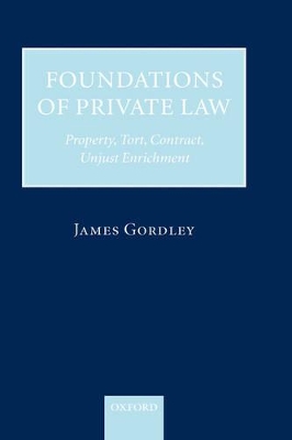 Foundations of Private Law by James Gordley