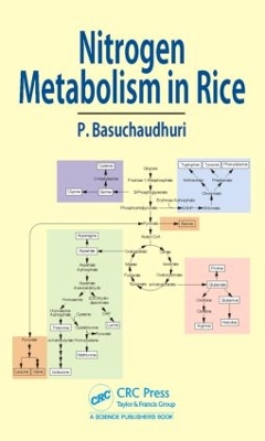 Nitrogen Metabolism in Rice by Pranab Basuchaudhuri