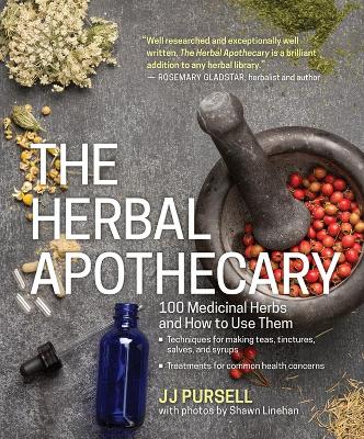 Herbal Apothecary book