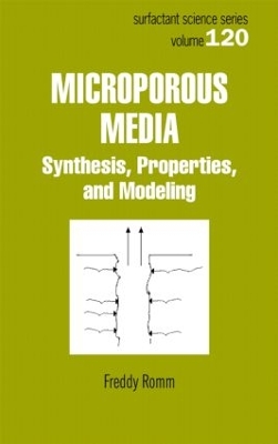 Microporous Media book